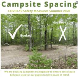 Image that says campsite spacing and one campsite with a checkmark bookable and another with an X saying not bookable